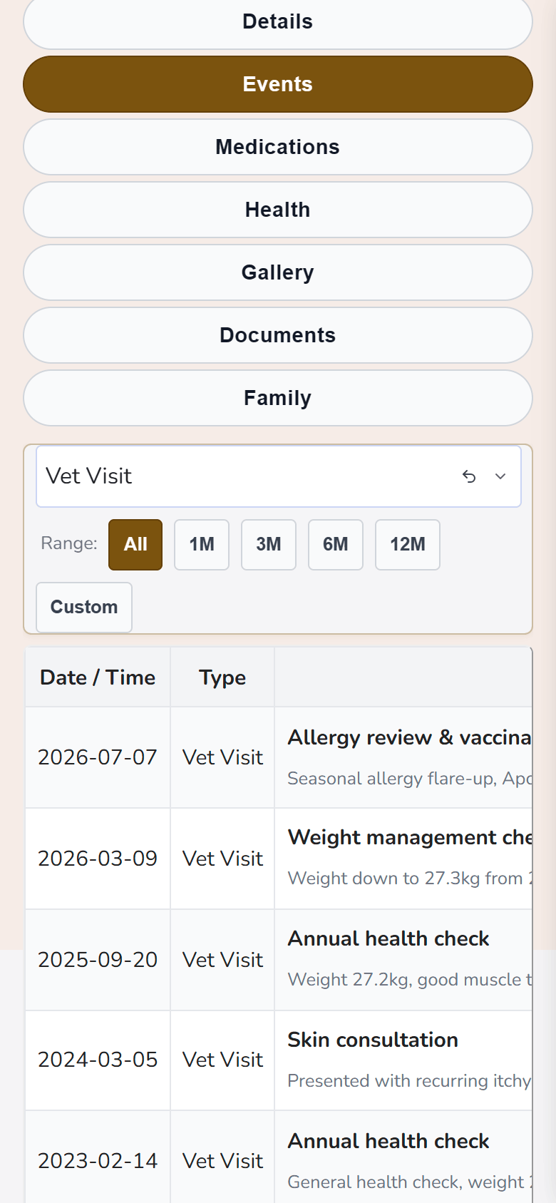 Event history