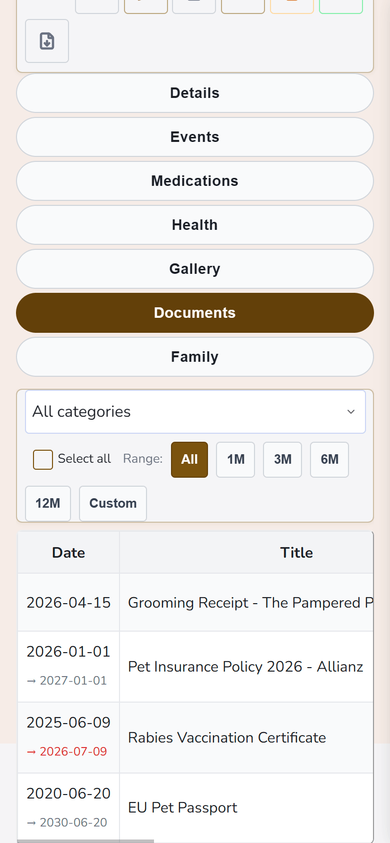 Documents & expiry