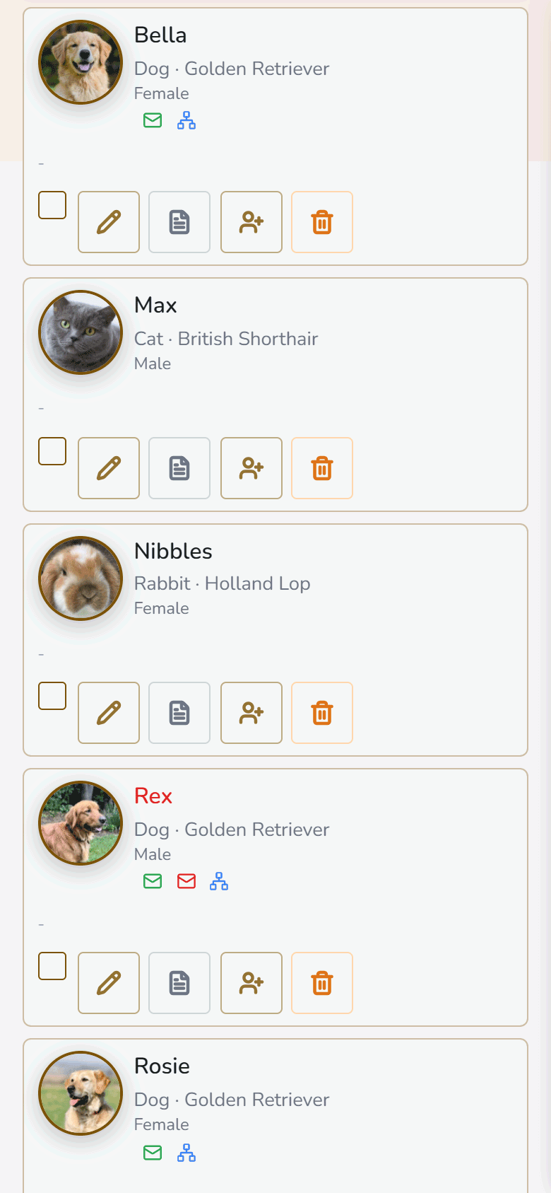 All your pets